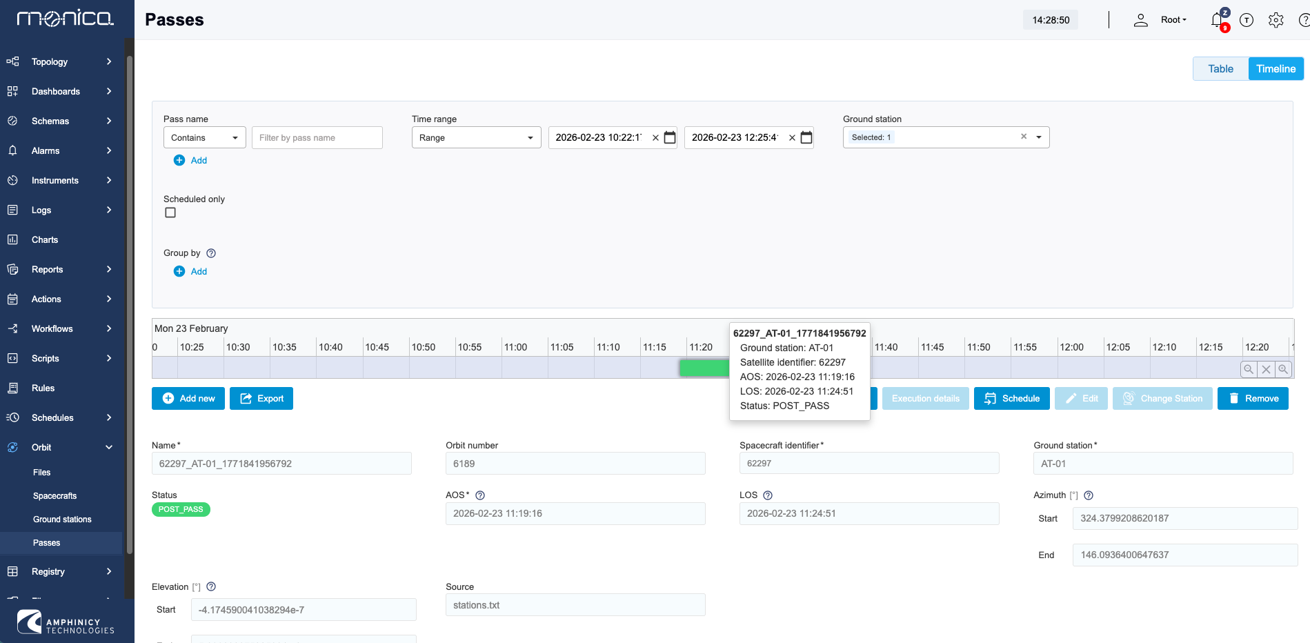 Monica M&C v8 - Passes Timeline View