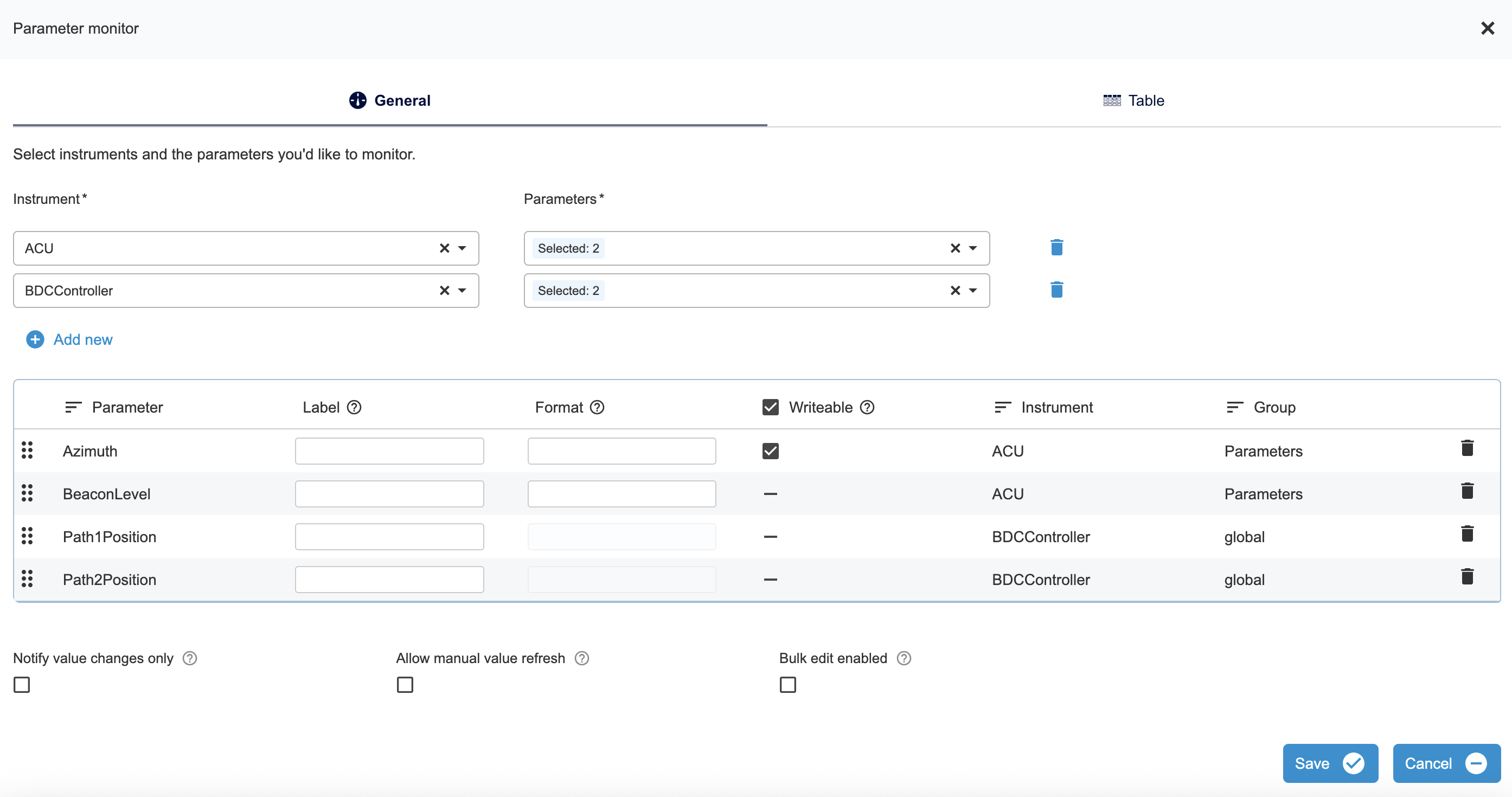 Parameter monitoring screen in Monica